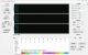 比亞迪半導(dǎo)體推出新一代 MCU 單片機開發(fā)工具 BLINK